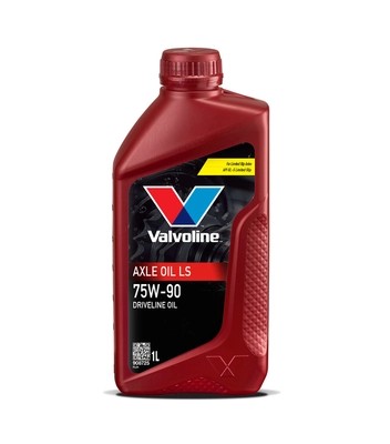 Automatic transmission fluid - transmission,