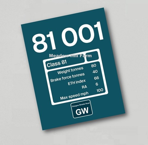 British rail class - rail, 81
