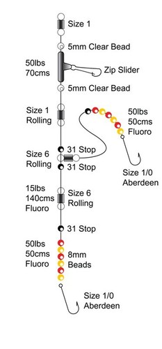 Axia boat plaice rigs - x,