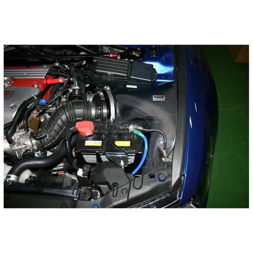 Gruppe ram air - ram, system