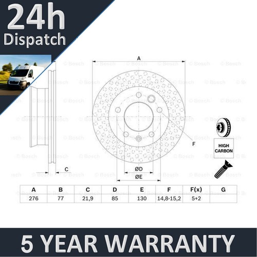 Fits mercedes sprinter - fits,