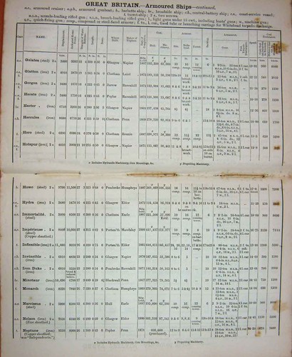 Original old antique - old, print