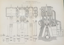 Steam Vessel -Triple Expanding