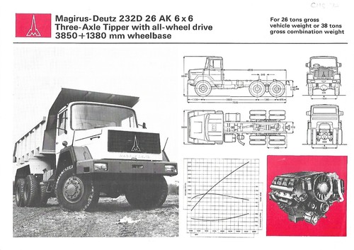 Truck brochure magirus deutz - brochure,