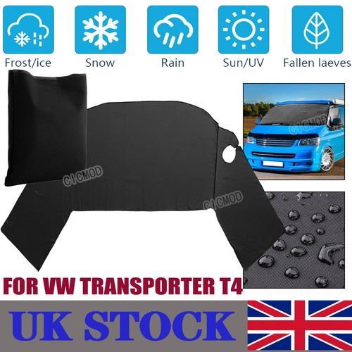 For thermal window - for, vw