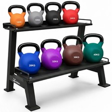 IronMan 8 Coated Kettlebells &