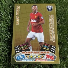 RYAN GIGGS MANCHESTER UNITED