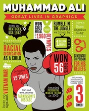 Great Lives in Graphics
