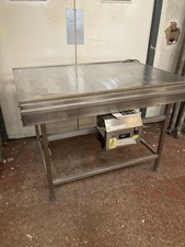 Commercial  Industrial