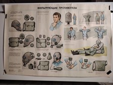 1988 Original Russian Soviet