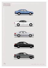 POSTER - MERCEDES E-CLASS EVOLUTION - (A4 A3 A2 Sizes) Car W124, W210, AMG