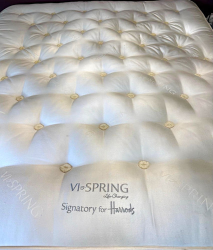 Spring signatory for - vi-spring,
