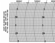 BAS68 Weekly Maxant #239 Mini
