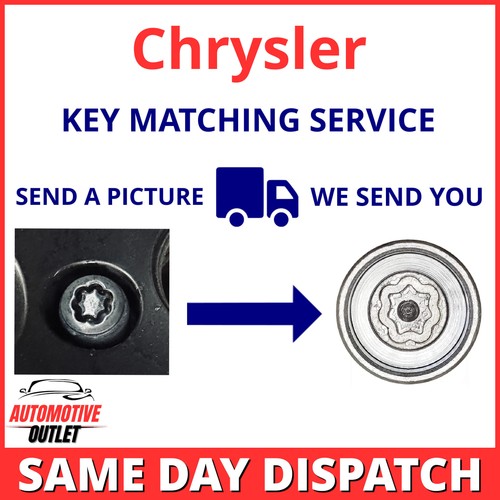 Matching service security - matching,