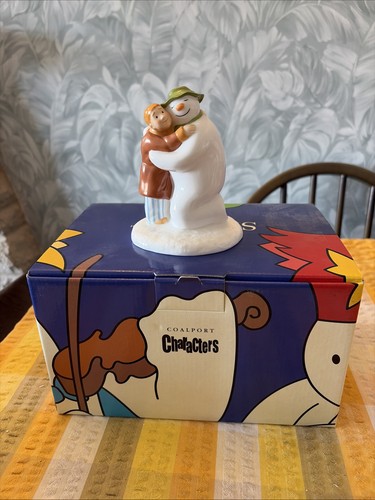 Coalport the snowman - coalport, "