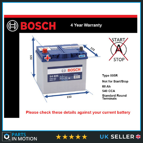 Battery fits proton - battery,