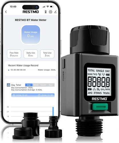 Restmo smart water - restmo, meter