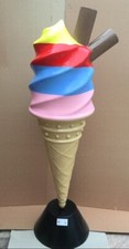 ice cream cone display height