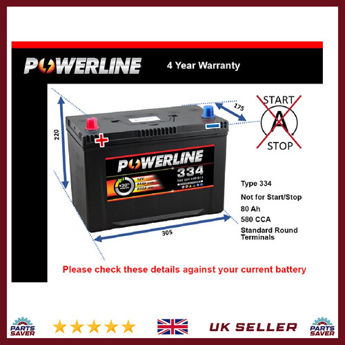 Battery fits hindustan - fits,