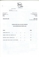 PSV Circle EN8 Metropolitan