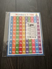 Laminated A4 Alphabet and