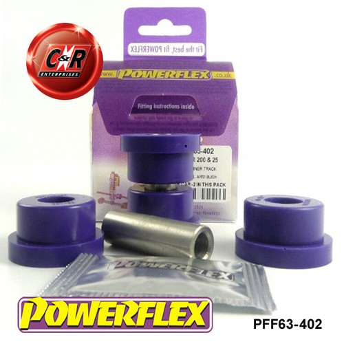 Powerflex track ctrlarm - in,