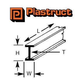 Plastruct beam section - i-beam,