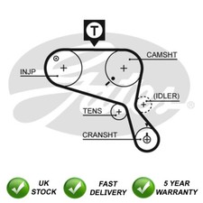 Timing Cam Belt SJR Fits Land