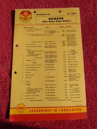Shell lubrication service - shell,
