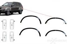 Wheel Arch Trims for SUZUKI