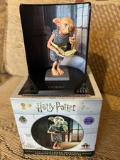 Harry Potter Magical Creatures