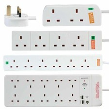 Mains Surge Protected