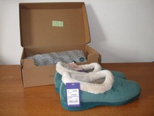 Brand new pair of teal colour