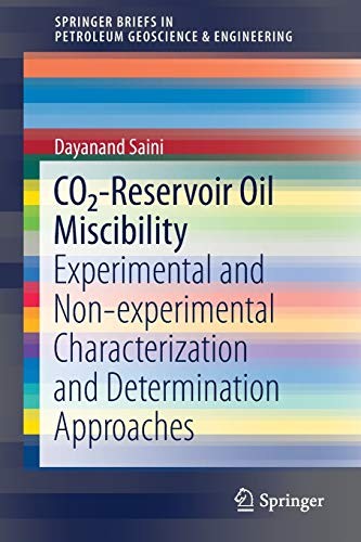 Co2 reservoir oil - co2-reservoir,