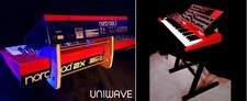 UNIWAVE-RIDER Valchromat Piggy