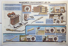 Big Original Poster Soviet