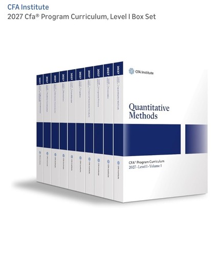 2027 cfa level - level, curriculum