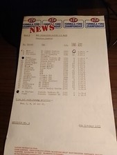 DE TOMASO PANTERA , Chris Meek