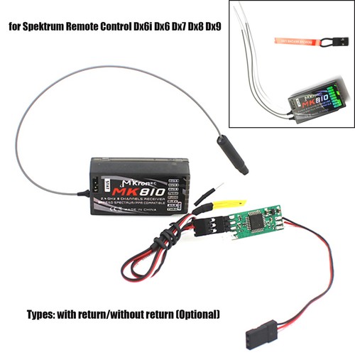 Channel receiver for - receiver,