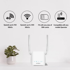 Strong 4G LTE Mini Router