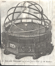 Orrey - The Grand Orrery