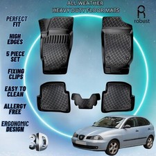 Custom Car Floor Mats Fits