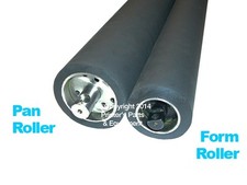 Alcolor Rollers Set For