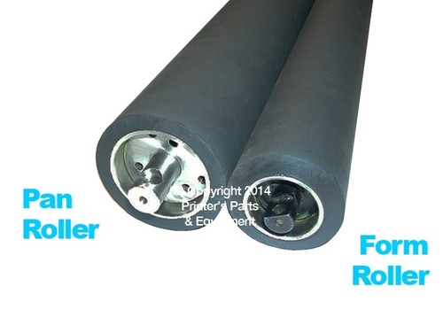 Alcolor rollers set for - alcolor,