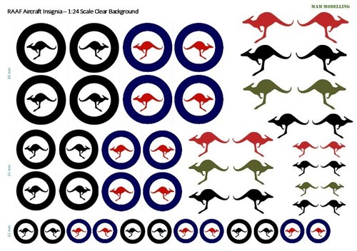 Raaf aircraft insignia - raaf,