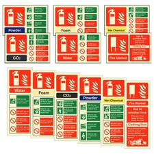 Fire Extinguisher ID Sign