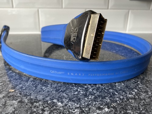 Qed sqart performance flat - sqart,