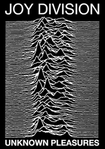 Joy division unknown pleasures - unknown,
