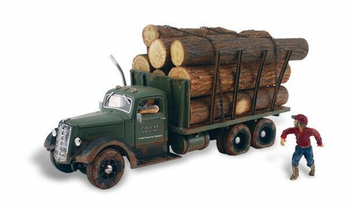 Woodland scenics gauge - scenics, ho