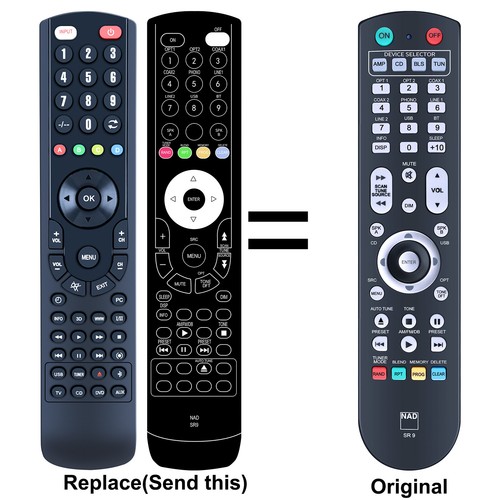 New replacement remote control - replacement,
